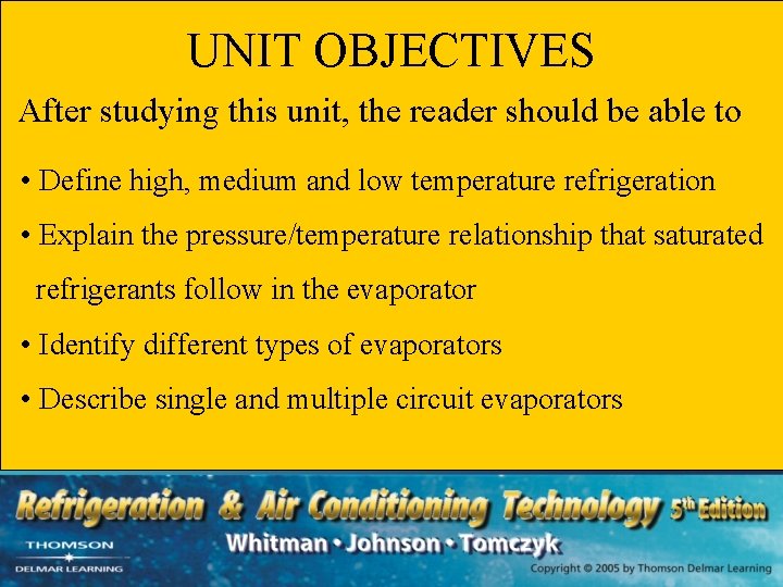 UNIT OBJECTIVES After studying this unit, the reader should be able to • Define