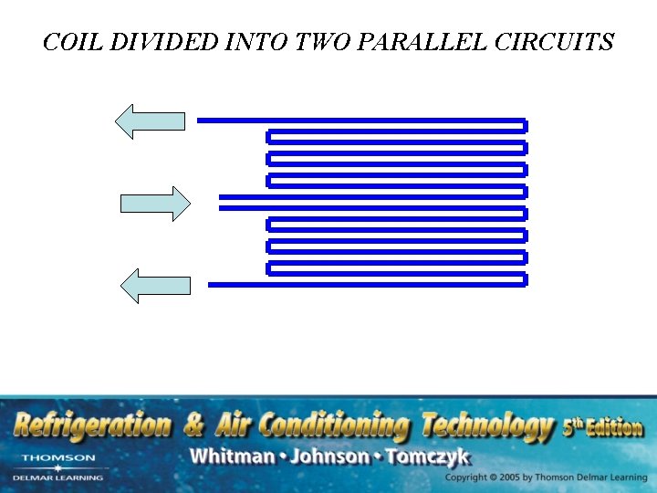 COIL DIVIDED INTO TWO PARALLEL CIRCUITS 
