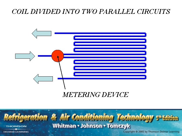 COIL DIVIDED INTO TWO PARALLEL CIRCUITS METERING DEVICE 