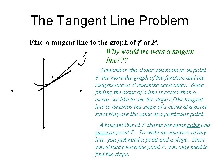 The Tangent Line Problem Find a tangent line to the graph of f at