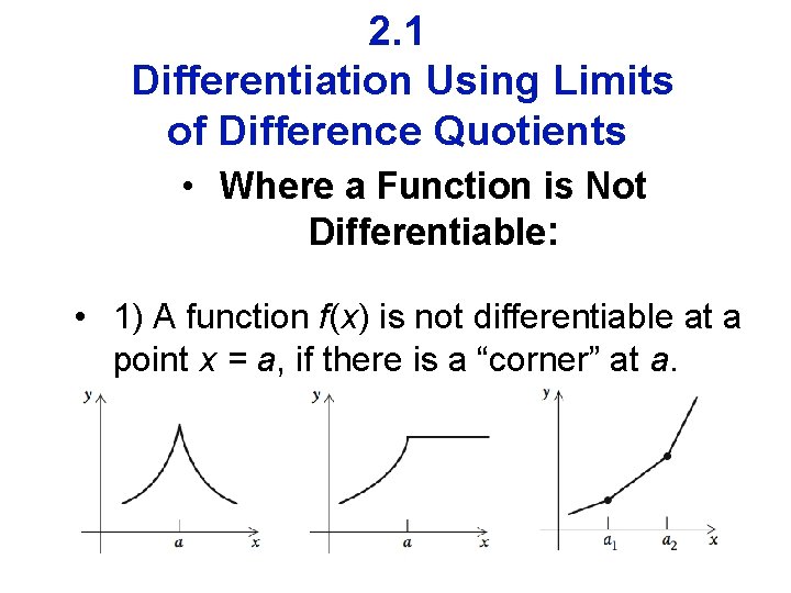 2. 1 Differentiation Using Limits of Difference Quotients • Where a Function is Not