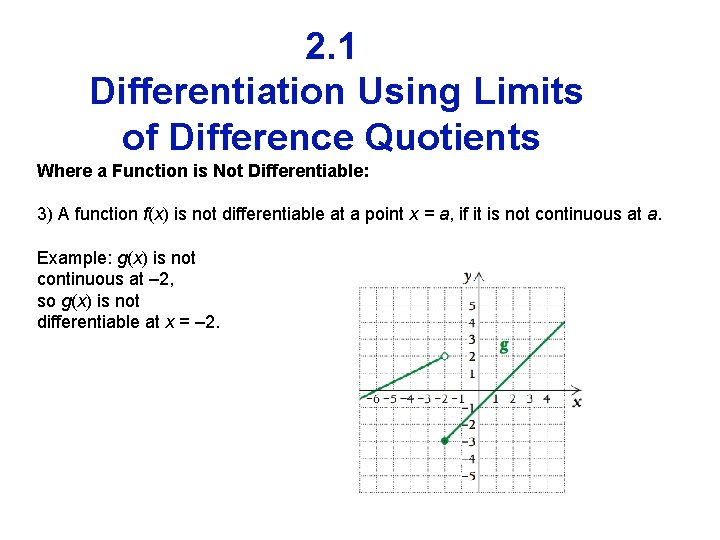 2. 1 Differentiation Using Limits of Difference Quotients Where a Function is Not Differentiable: