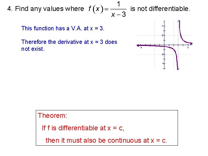 4. Find any values where is not differentiable. This function has a V. A.