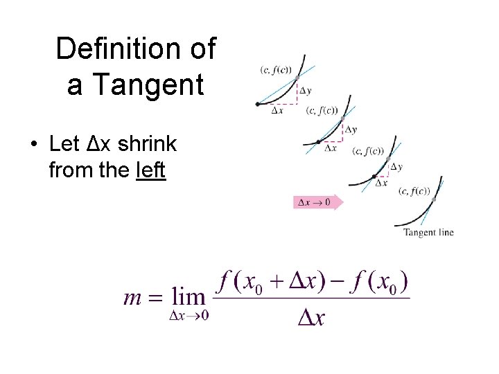 Definition of a Tangent • Let Δx shrink from the left 