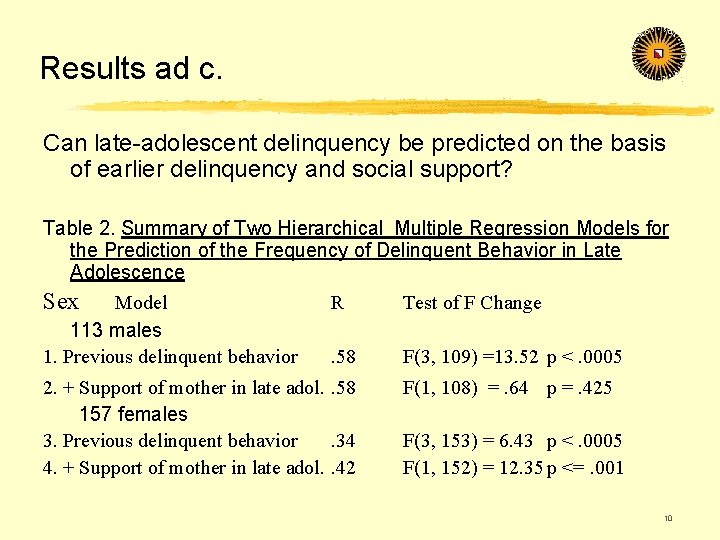 Results ad c. Can late-adolescent delinquency be predicted on the basis of earlier delinquency