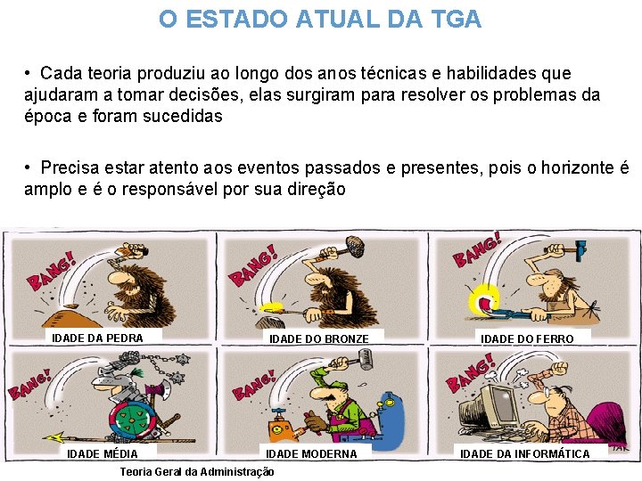 O ESTADO ATUAL DA TGA • Cada teoria produziu ao longo dos anos técnicas