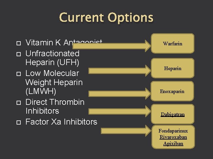 Current Options Vitamin K Antagonist Unfractionated Heparin (UFH) Low Molecular Weight Heparin (LMWH) Direct