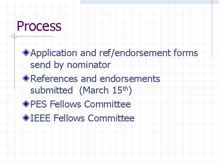 Process Application and ref/endorsement forms send by nominator References and endorsements submitted (March 15