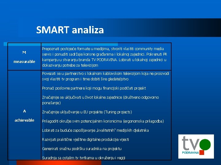 SMART analiza M measurable Prepoznati postojeće formate u medijima, stvoriti vlastiti community media servis