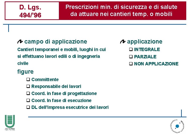 D. Lgs. 494/’ 96 Prescrizioni min. di sicurezza e di salute da attuare nei