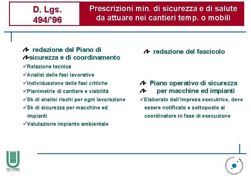 D. Lgs. 494/’ 96 Prescrizioni min. di sicurezza e di salute da attuare nei