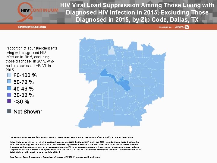 HIV Viral Load Suppression Among Those Living with Diagnosed HIV Infection in 2015, Excluding