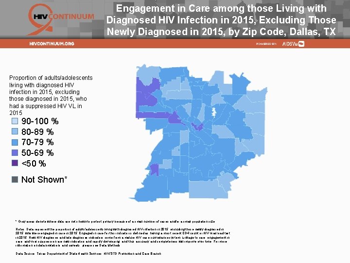 Engagement in Care among those Living with Diagnosed HIV Infection in 2015, Excluding Those