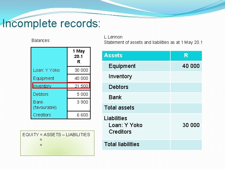 Incomplete records: L Lennon Statement of assets and liabilities as at 1 May 20.