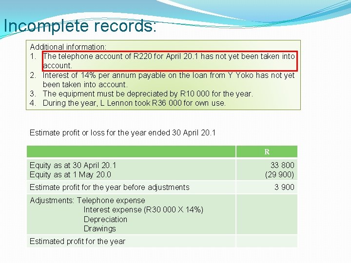 Incomplete records: Additional information: 1. The telephone account of R 220 for April 20.