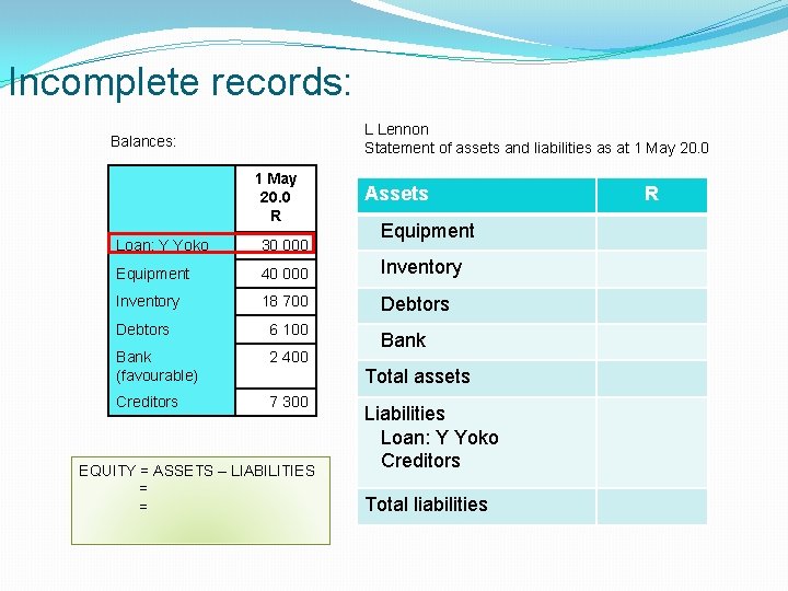 Incomplete records: L Lennon Statement of assets and liabilities as at 1 May 20.