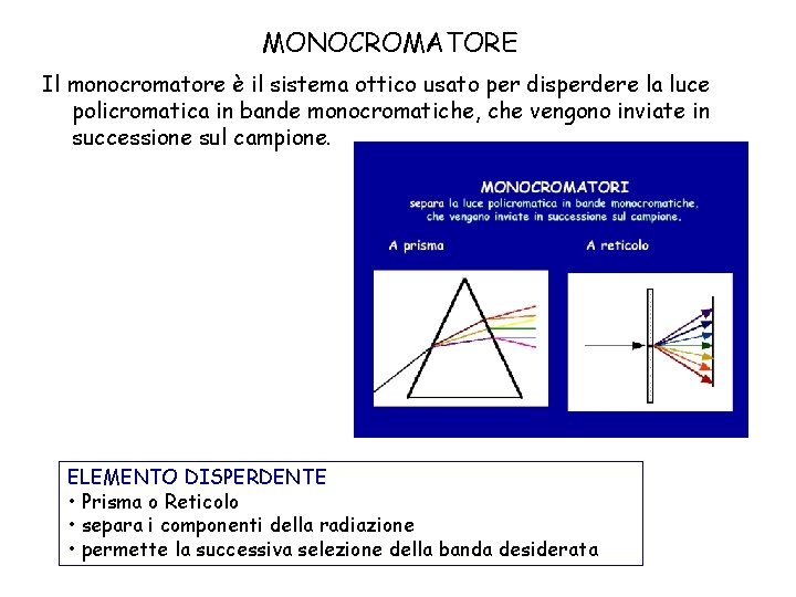 MONOCROMATORE Il monocromatore è il sistema ottico usato per disperdere la luce policromatica in
