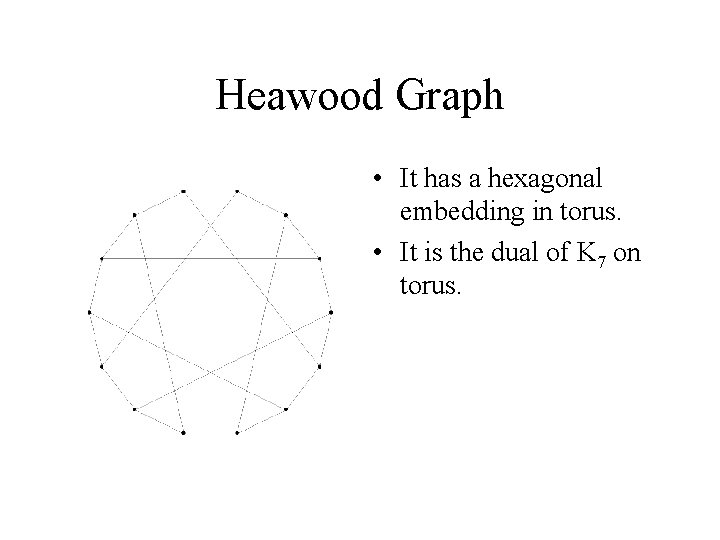 Heawood Graph • It has a hexagonal embedding in torus. • It is the