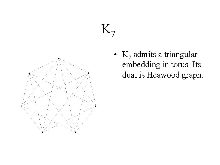 K 7. • K 7 admits a triangular embedding in torus. Its dual is