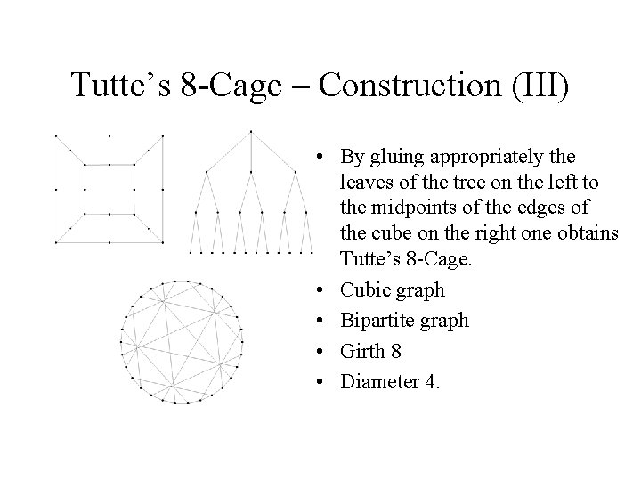 Tutte’s 8 -Cage – Construction (III) • By gluing appropriately the leaves of the