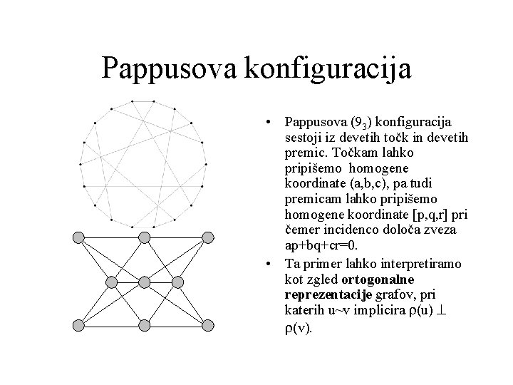 Pappusova konfiguracija • Pappusova (93) konfiguracija sestoji iz devetih točk in devetih premic. Točkam