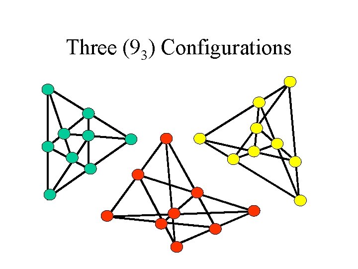 Three (93) Configurations 