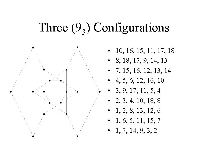 Three (93) Configurations • • • 10, 16, 15, 11, 17, 18 8, 17,