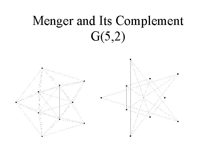 Menger and Its Complement G(5, 2) 