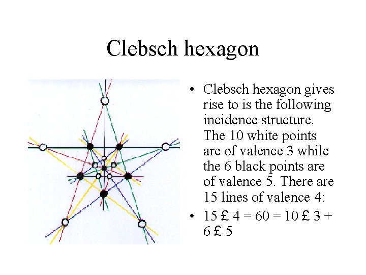 Clebsch hexagon • Clebsch hexagon gives rise to is the following incidence structure. The