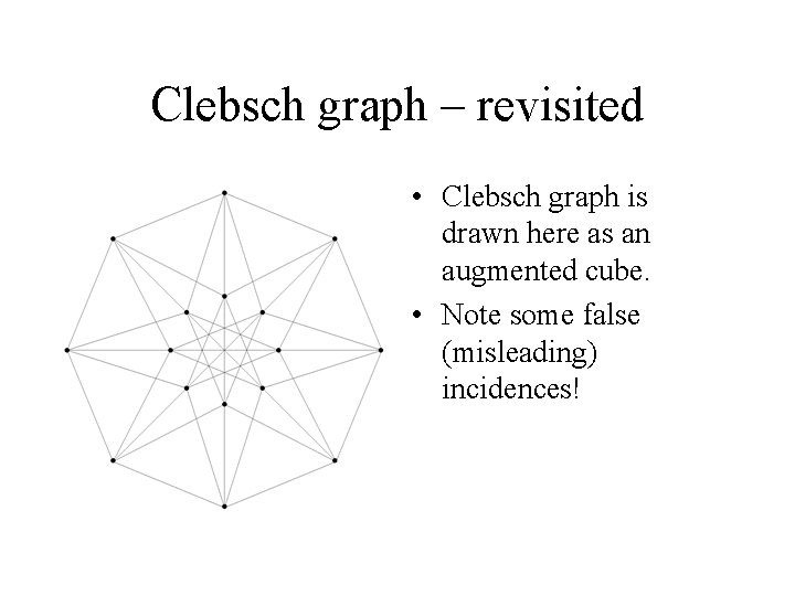 Clebsch graph – revisited • Clebsch graph is drawn here as an augmented cube.