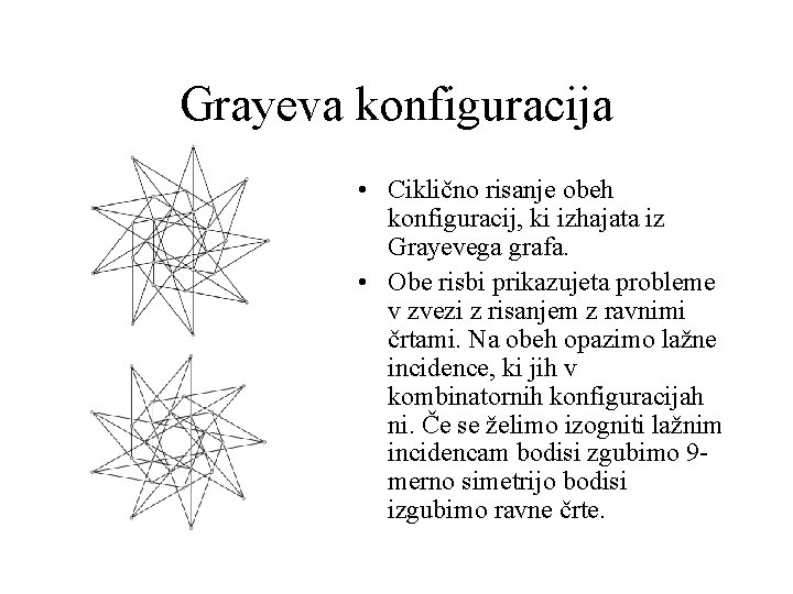 Grayeva konfiguracija • Ciklično risanje obeh konfiguracij, ki izhajata iz Grayevega grafa. • Obe