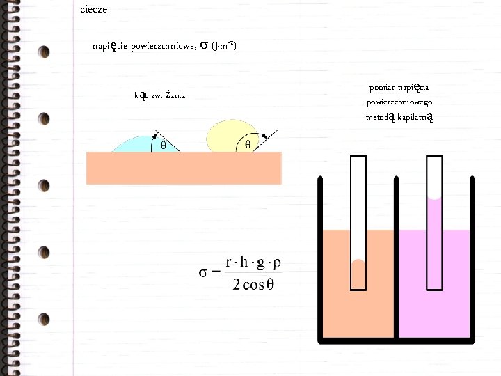 ciecze napięcie powierzchniowe, s (J·m-2) kąt zwilżania pomiar napięcia powierzchniowego metodą kapilarną 