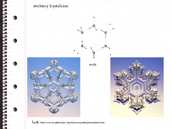 struktury krystaliczne woda źródło: http: //www. its. caltech. edu/~atomic/snowcrystals/photos. htm 