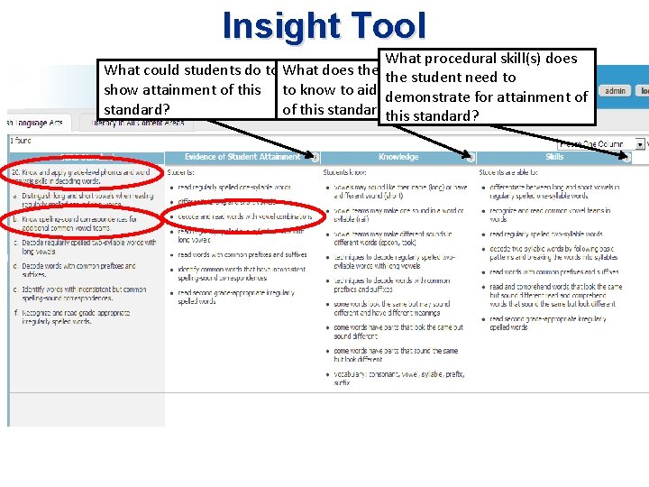 Insight Tool What procedural skill(s) does What could students do to What does the