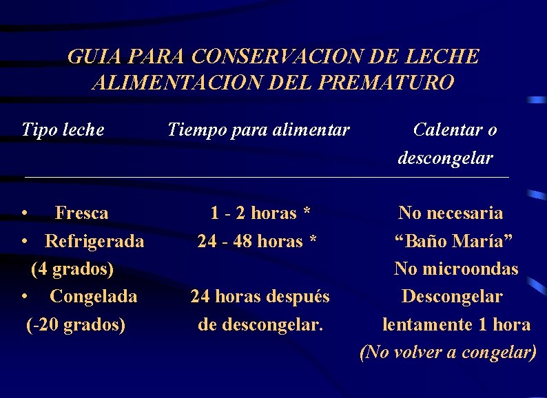 GUIA PARA CONSERVACION DE LECHE ALIMENTACION DEL PREMATURO Tipo leche • Fresca • Refrigerada