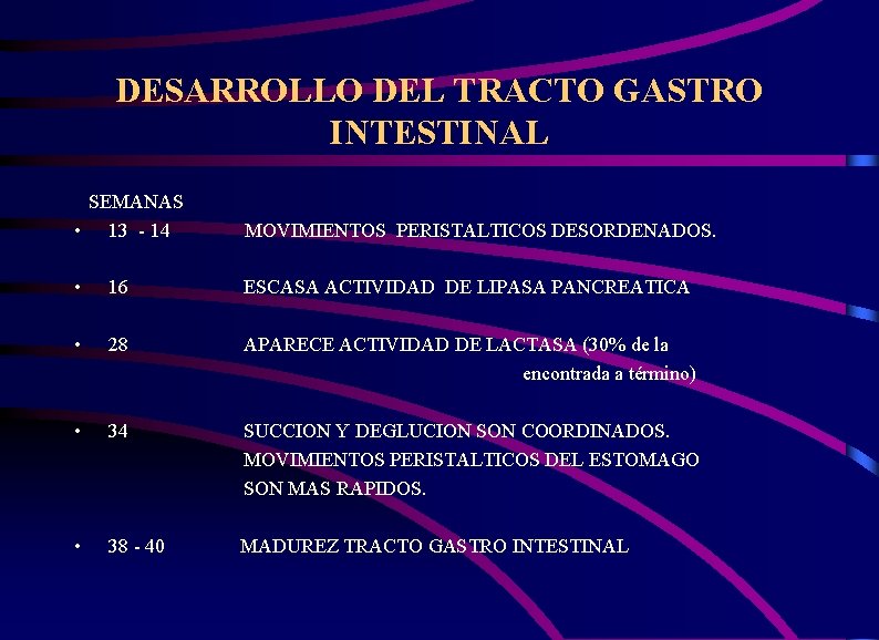 DESARROLLO DEL TRACTO GASTRO INTESTINAL SEMANAS • 13 - 14 MOVIMIENTOS PERISTALTICOS DESORDENADOS. •