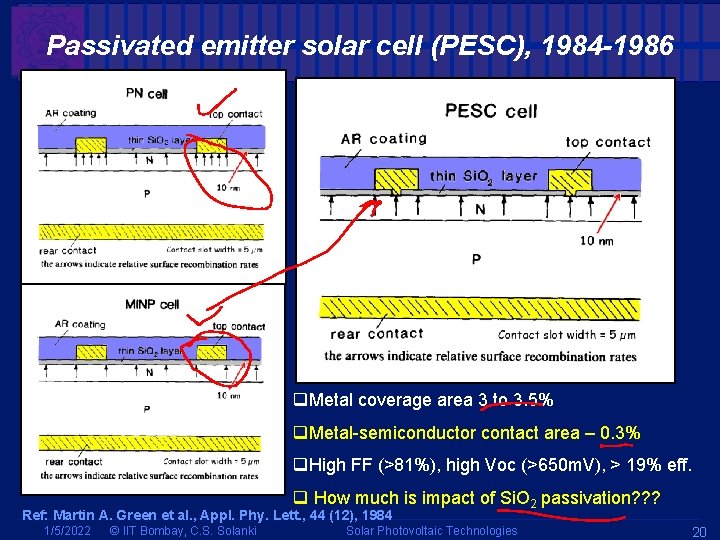 Passivated emitter solar cell (PESC), 1984 -1986 q. Metal coverage area 3 to 3. Passivated emitter solar cell (PESC), 1984 -1986 q. Metal coverage area 3 to 3.
