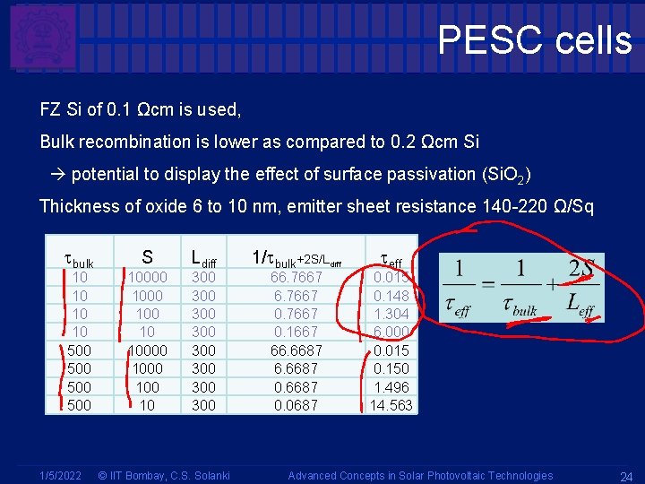 PESC cells FZ Si of 0. 1 Ωcm is used, Bulk recombination is lower PESC cells FZ Si of 0. 1 Ωcm is used, Bulk recombination is lower