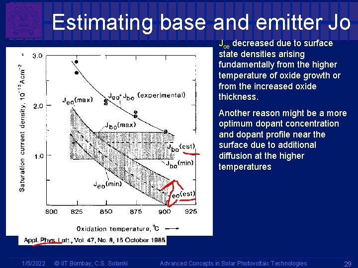 Estimating base and emitter Jo Joe decreased due to surface state densities arising fundamentally Estimating base and emitter Jo Joe decreased due to surface state densities arising fundamentally