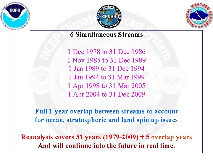 6 Simultaneous Streams 1 Dec 1978 to 31 Dec 1986 1 Nov 1985 to