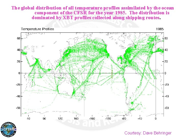 The global distribution of all temperature profiles assimilated by the ocean component of the