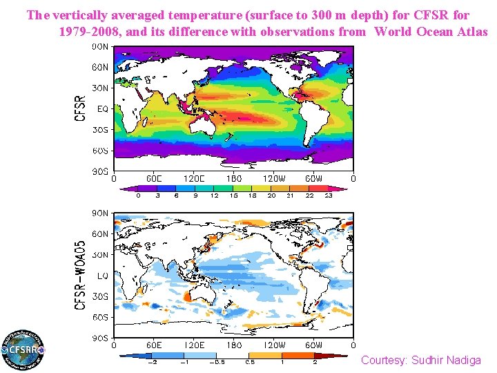 The vertically averaged temperature (surface to 300 m depth) for CFSR for 1979 -2008,