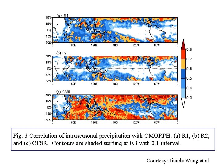 Fig. 3 Correlation of intraseasonal precipitation with CMORPH. (a) R 1, (b) R 2,