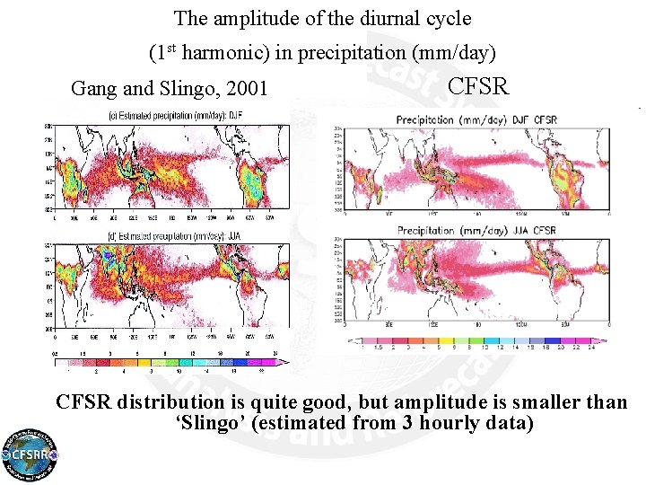 The amplitude of the diurnal cycle (1 st harmonic) in precipitation (mm/day) Gang and