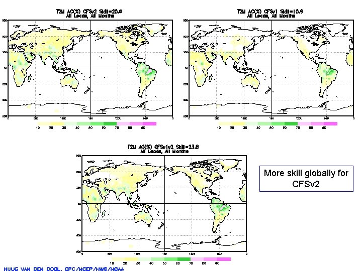 More skill globally for CFSv 2 