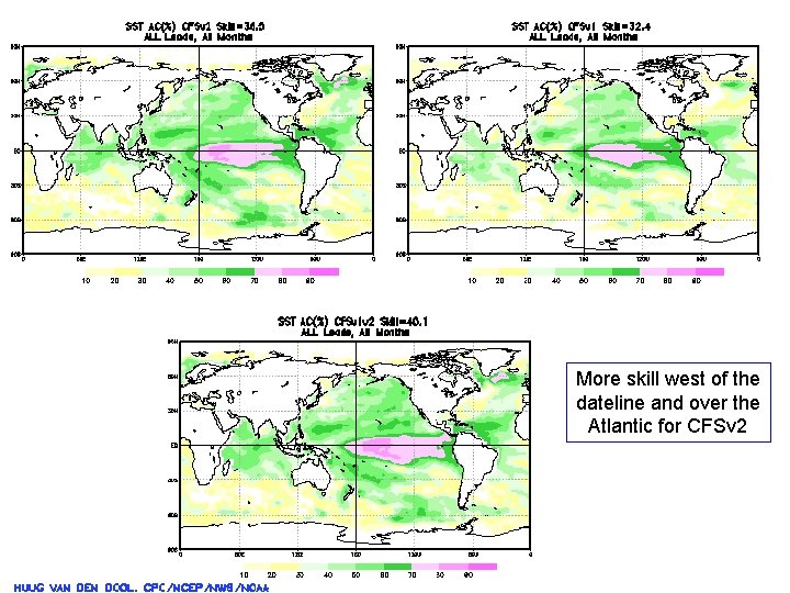 More skill west of the dateline and over the Atlantic for CFSv 2 