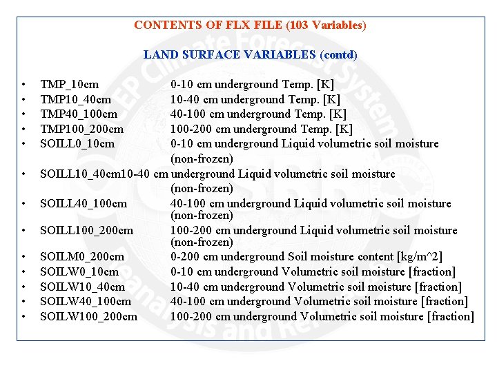 CONTENTS OF FLX FILE (103 Variables) LAND SURFACE VARIABLES (contd) • • • •