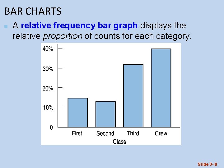 BAR CHARTS n A relative frequency bar graph displays the relative proportion of counts