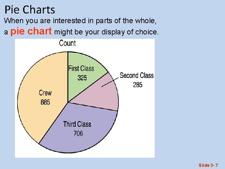 Pie Charts When you are interested in parts of the whole, a pie chart