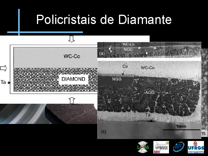 Policristais de Diamante 